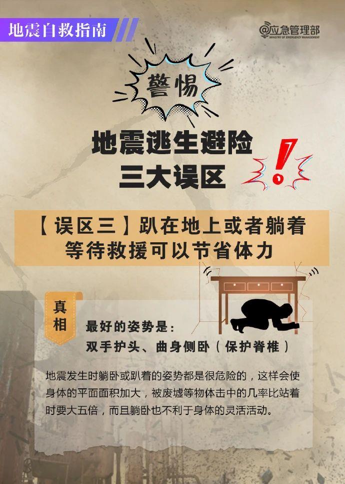 地震来了，收到预警信息后如何避险？自救指南请收藏→(图14)