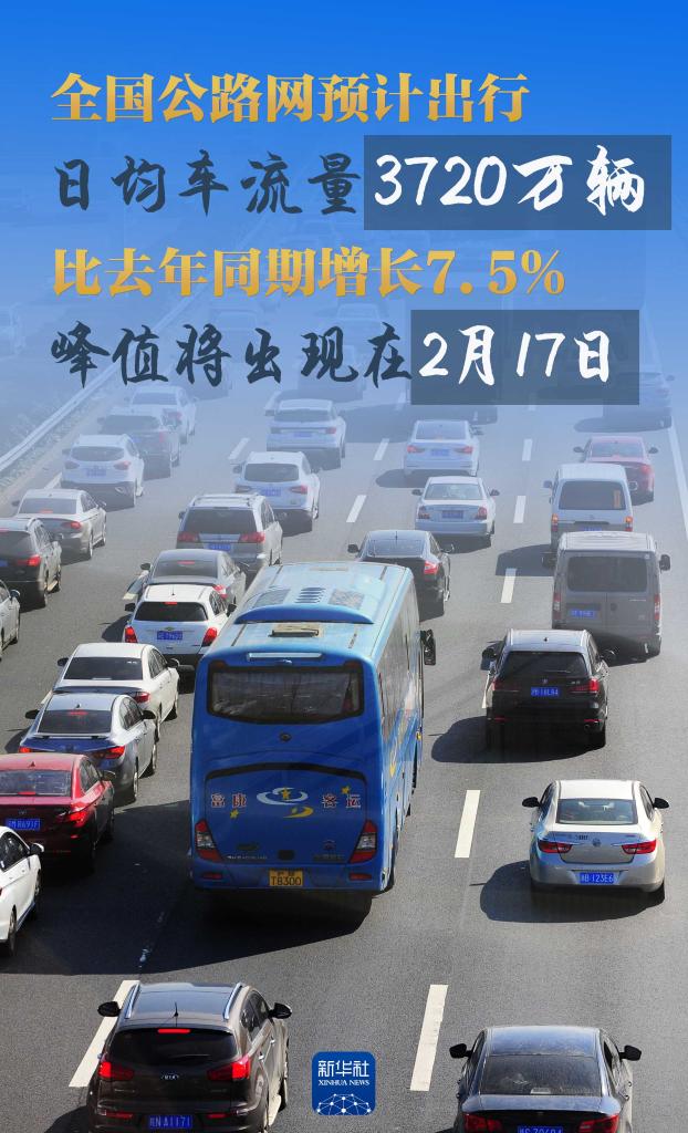 权威数读丨2024年春运，你想了解的都在这里(图4)