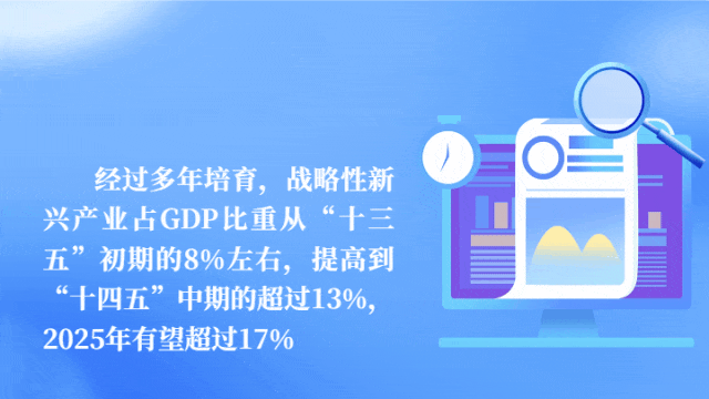 汇聚起产业创新的时代洪流！经济日报调研各地新质生产力发展 (图1)