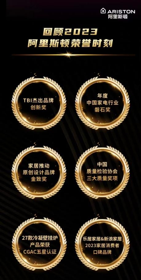 以高品质铸就口碑 阿里斯顿连续四年荣膺三大质量奖项(图2)