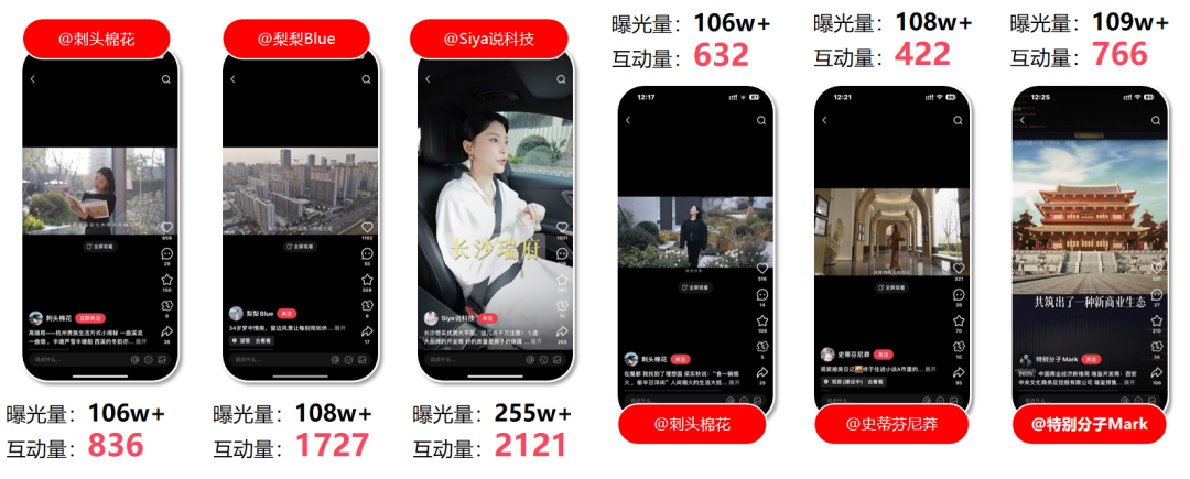 华润置地携手小红书房产营销第一品牌红薯互娱启动行业首个小红书IP营销(图7)