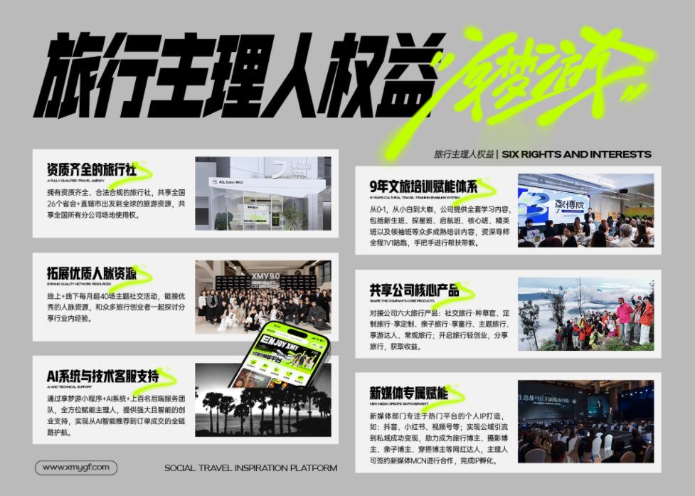 享梦游：构建六大产品矩阵，解锁旅行 N 种可能(图3)