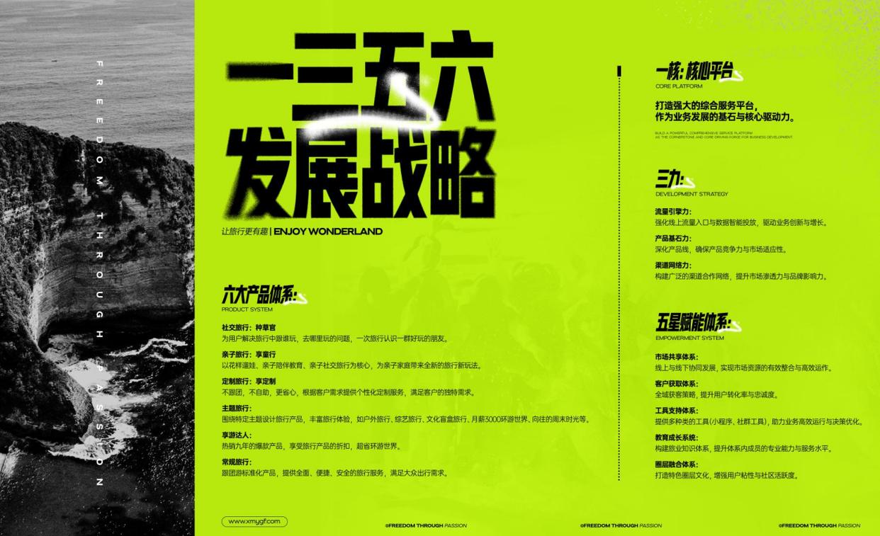 享梦游：构建六大产品矩阵，解锁旅行 N 种可能(图6)